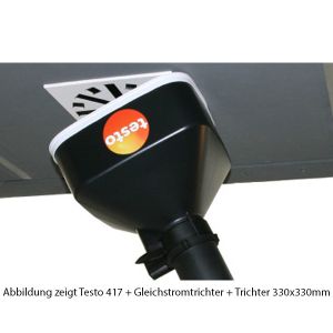 Testovent 417 Volumenstrom Gleichtrichter - perfektes Zubehör