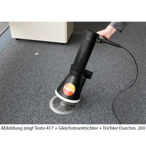 Testovent 417 Volumenstrom Gleichtrichter - perfektes Zubehör