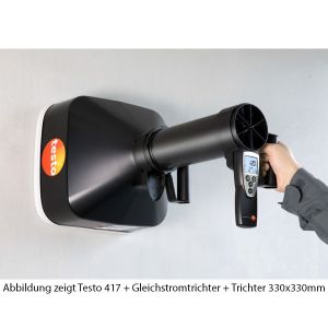 Testovent 417 Volumenstrom Gleichtrichter - perfektes Zubehör