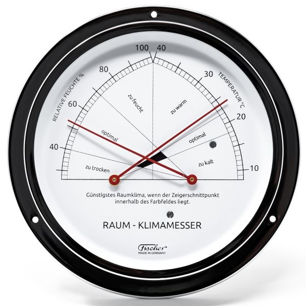 vormals Lufft Klassiker - wird jetzt Raumklimamesser 5091.47 in neuer Ausführung