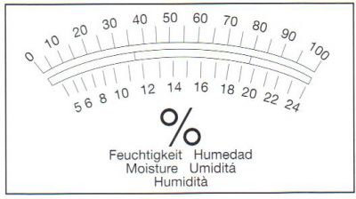 Aqua Boy Baustoffe BM I Grundgeraet